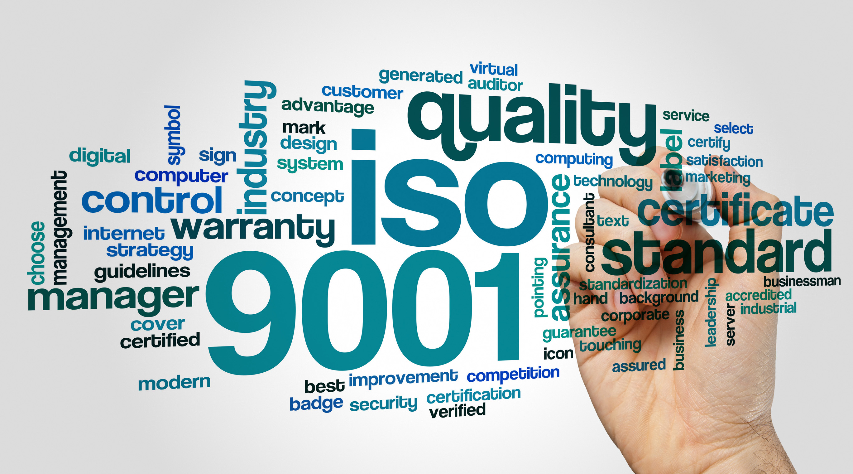 Quality Management System (ISO)
